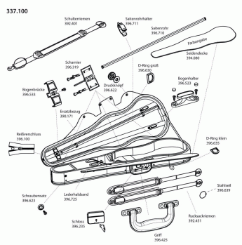 Instrument Supports